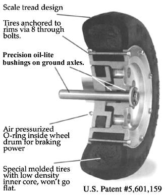 rc airplane brakes