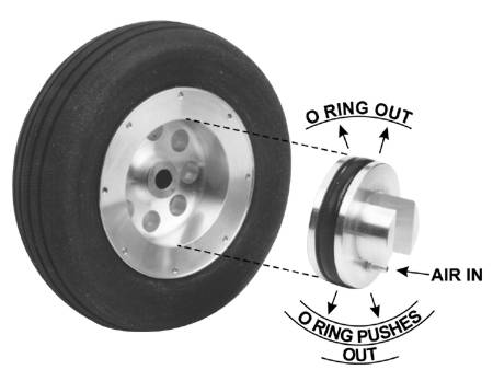 rc plane tires