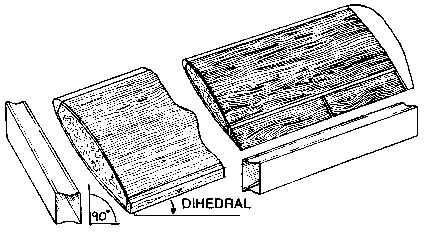 Sanding Blocks